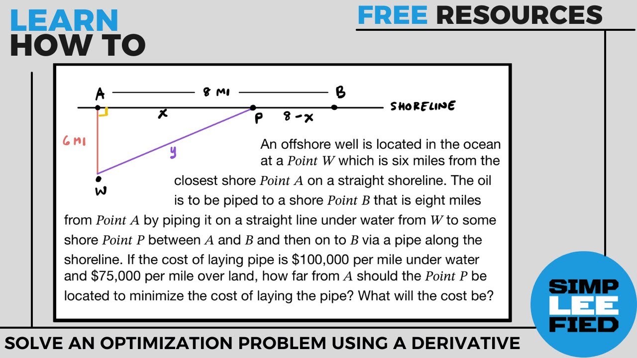 Optimization Problem: Oil Pipeline Cost [AP Calculus]