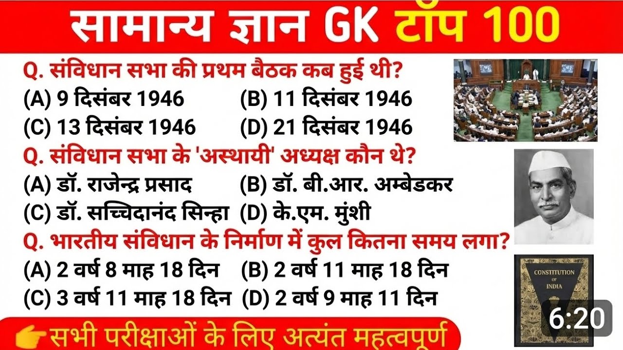 सामान्य ज्ञान GK टॉप 100: Samvidhan GK | संविधान सभा से जुड़े महत्वपूर्ण सवाल | Polity GK Quiz