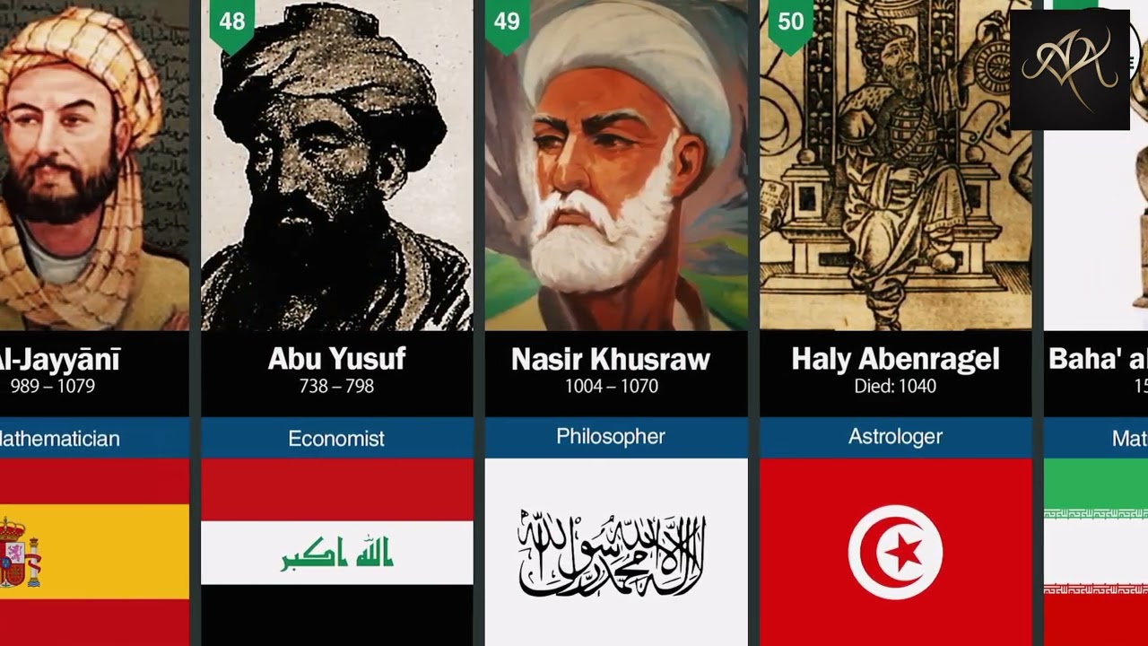 Top 100 greatest Muslim scientists