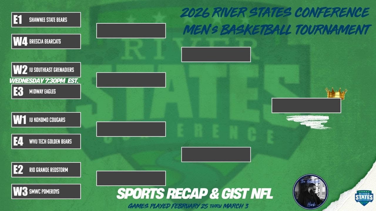 Indiana Southeast vs Midway Preview 🔥River States Conference Tournament Talk from 