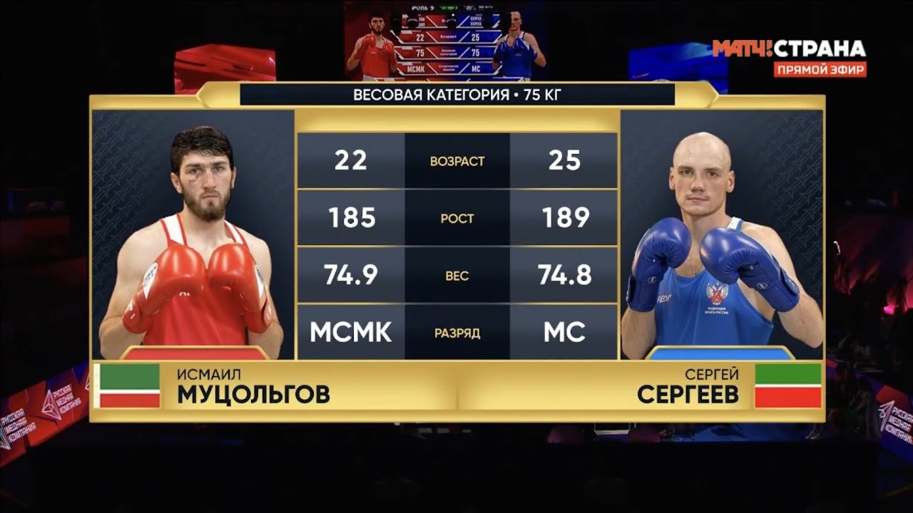 Ismail Mutsolgov vs. Sergey Sergeev Russian National Championships 2025 Final (75kg)