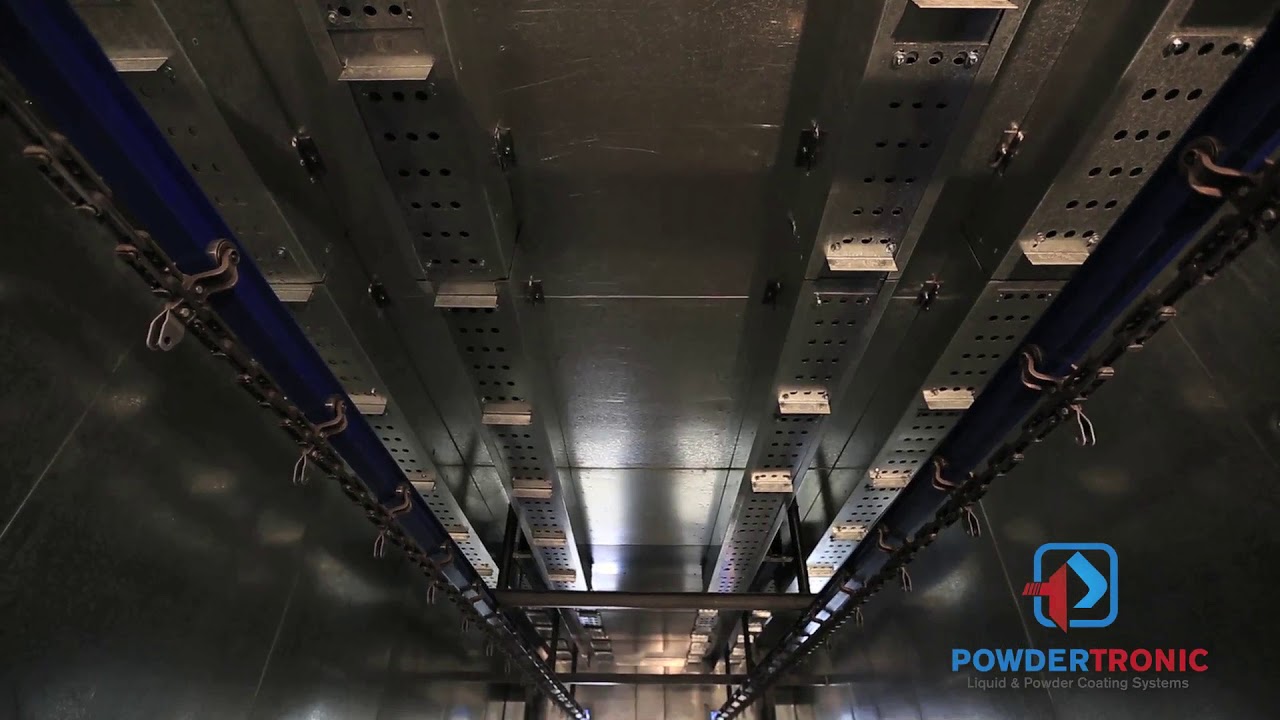 Sistema automático de pintura electrostática (POWDERTRONIC)
