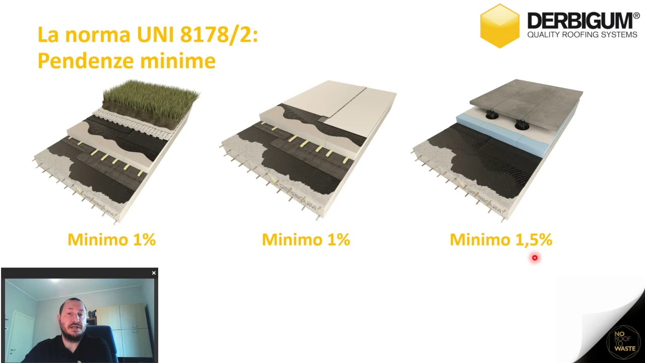 Introduzione alla norma UNI 8178/2 - Derbigum Italia