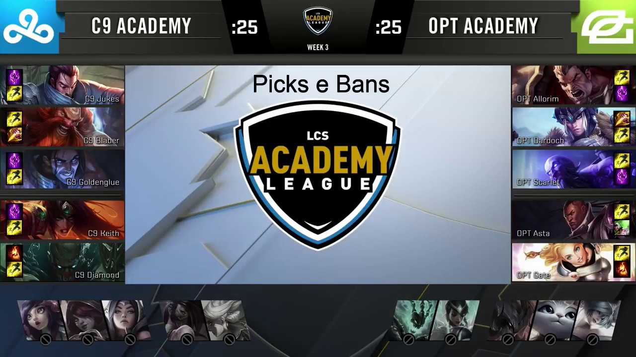 Quinta partida de Jukes na C9 pela LCS NA- Melhores momentos Jukes C9