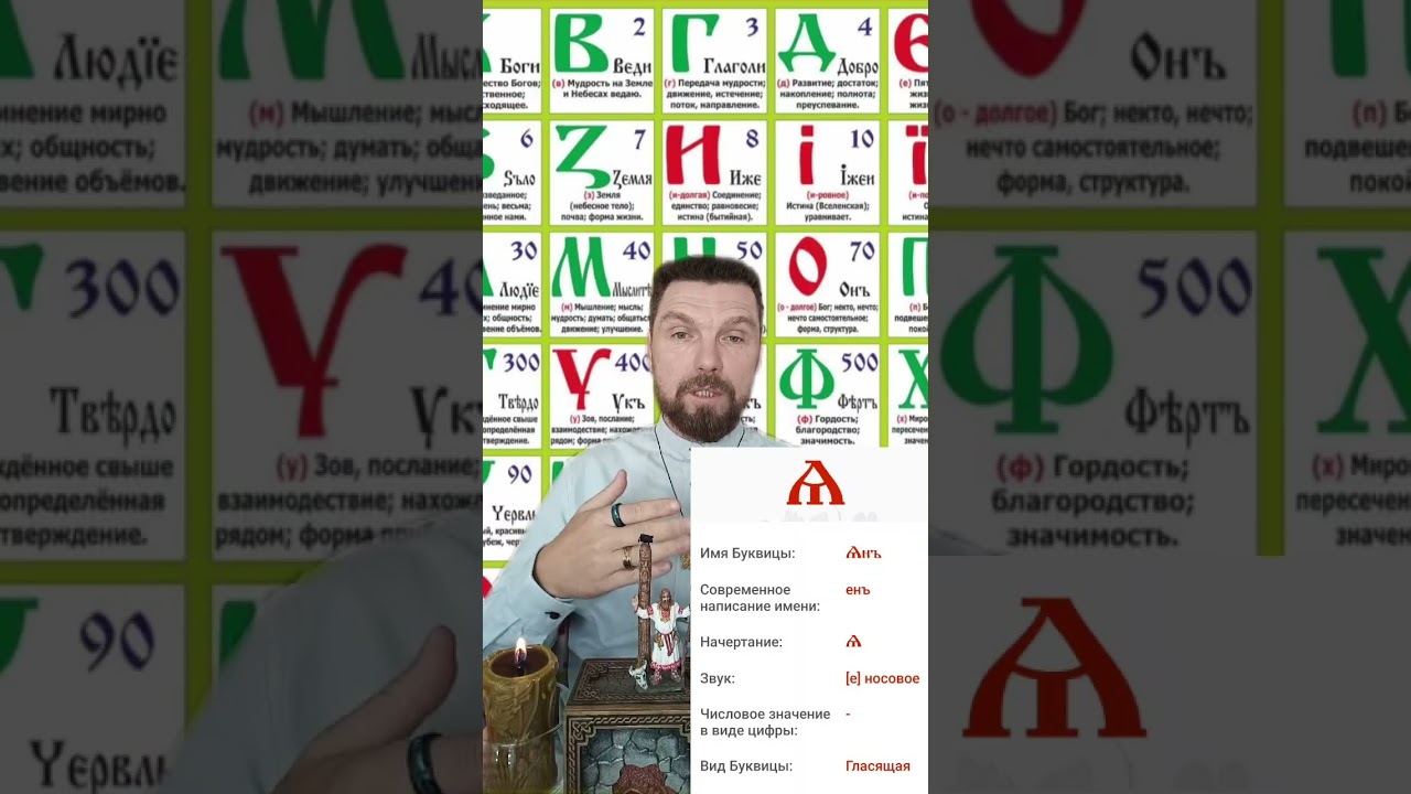 Буквиця Розширення Свідомості