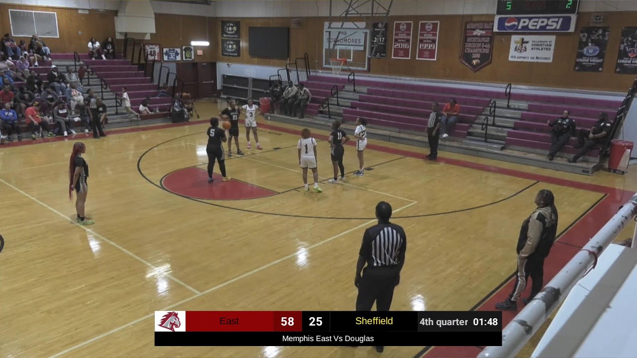 Memphis East Mustangs vs Sheffield Knights