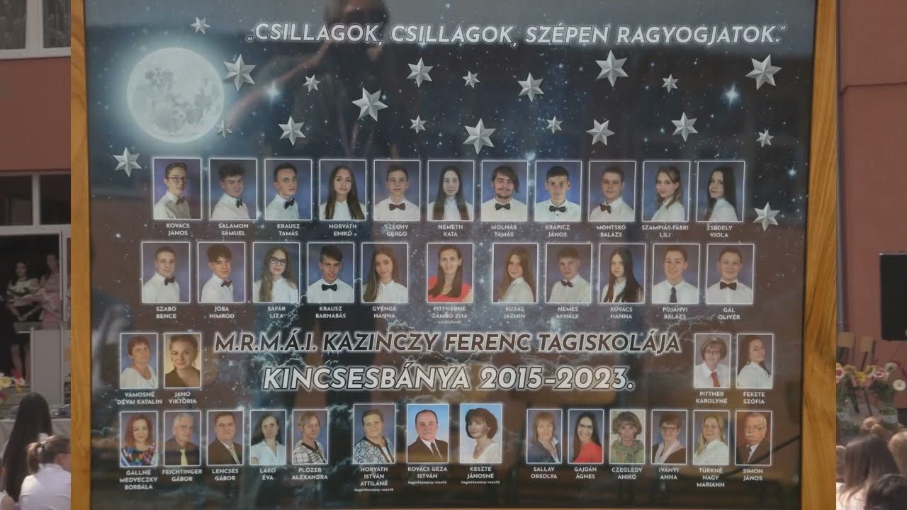 Az M.R.M.Á.I. Kazinczy Ferenc Tagiskola Ballagási ünnepsége 2023