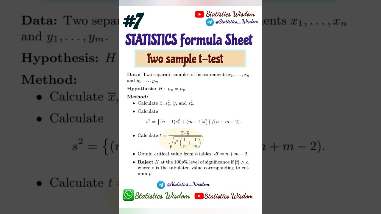#7 Statistics Formula Sheet | Two sample t-test #statistics4all   #statisticsformula #t_test