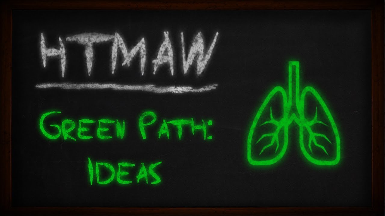 HTMAW - Green Path: Ideas & Creativity