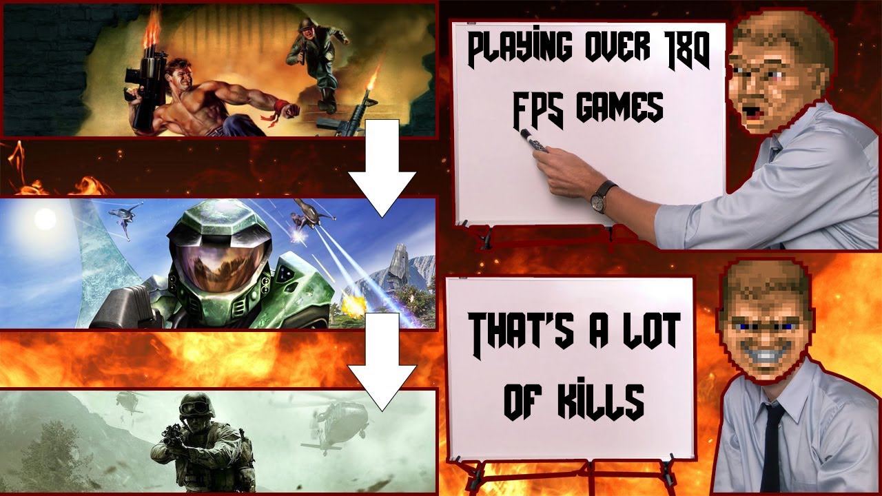 FPS History: Introduction Overview