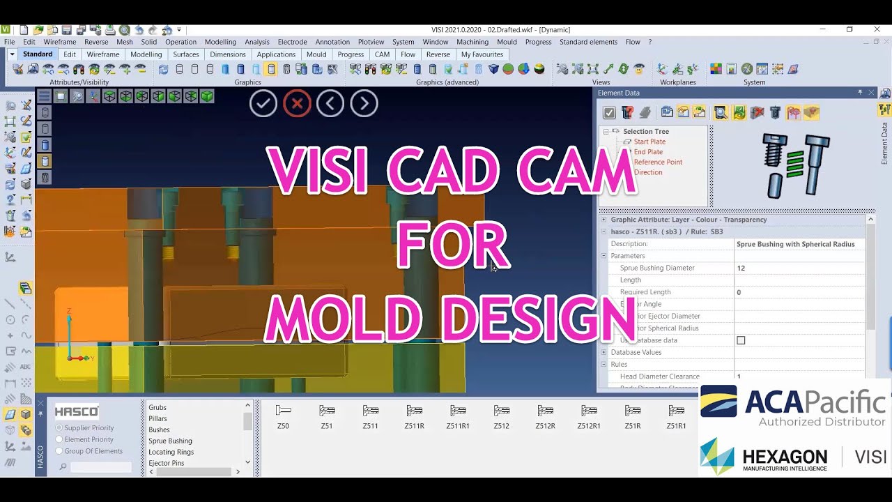 Visi For Mold Design