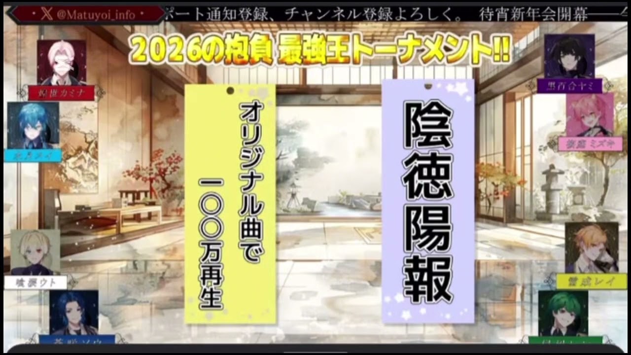 2026年1月15日