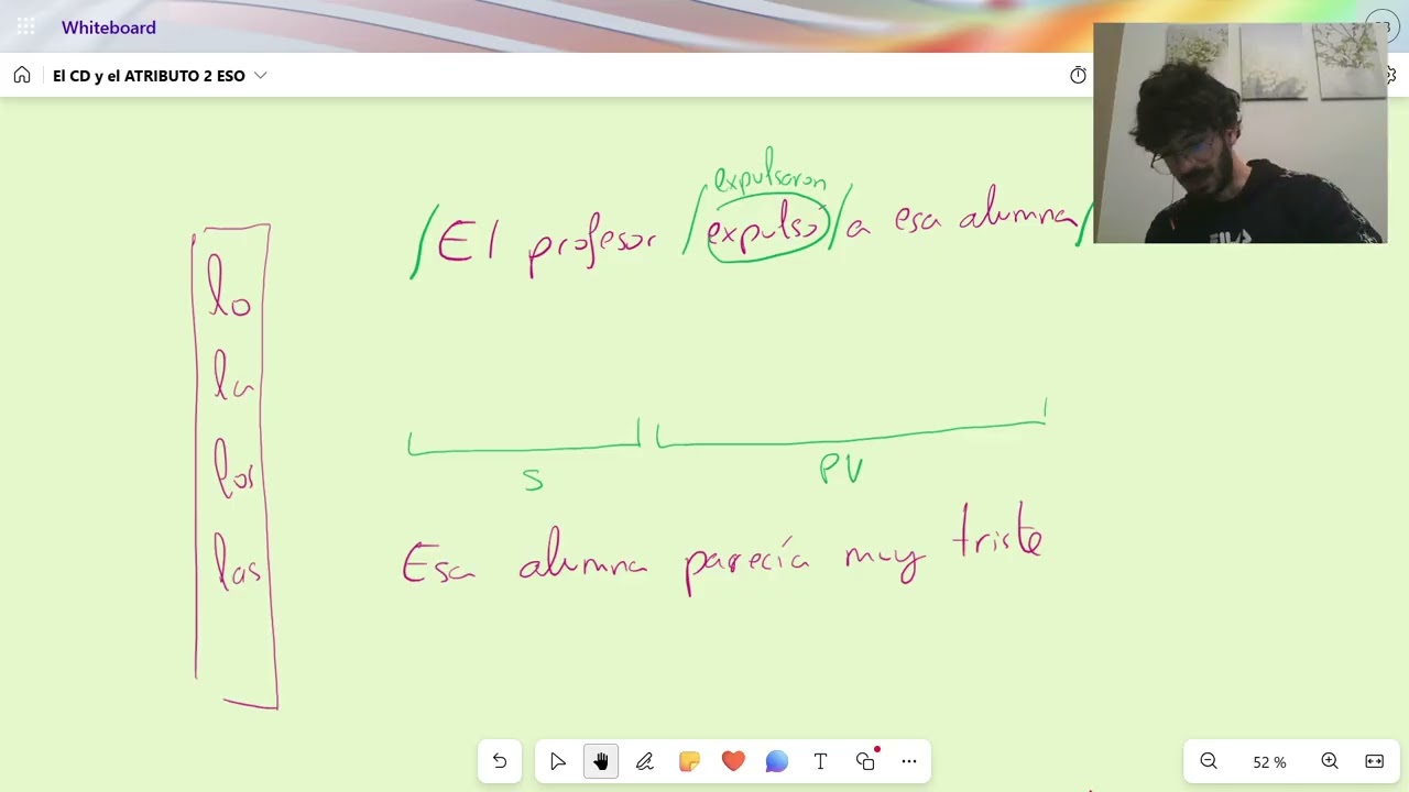 (2) VÍDEO 2 - El CD (práctica con oraciones analizadas)
