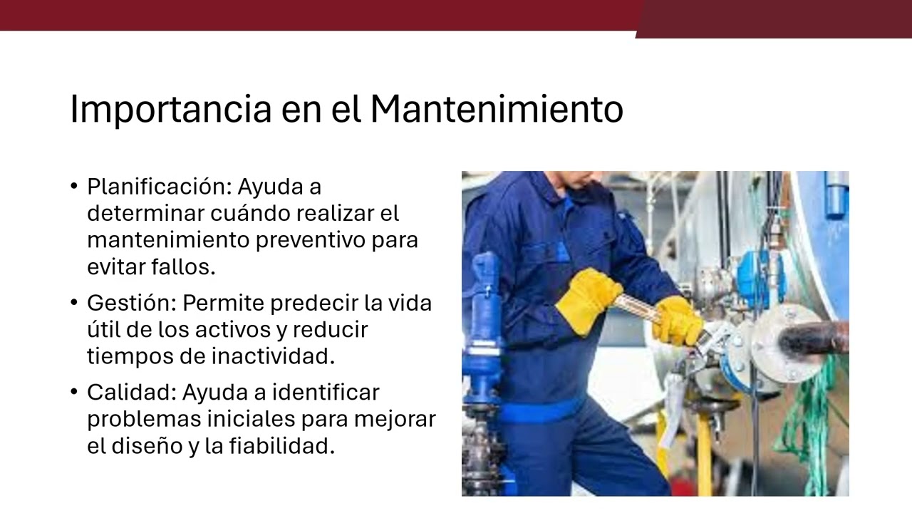 Estadística para la confiabilidad 4.3