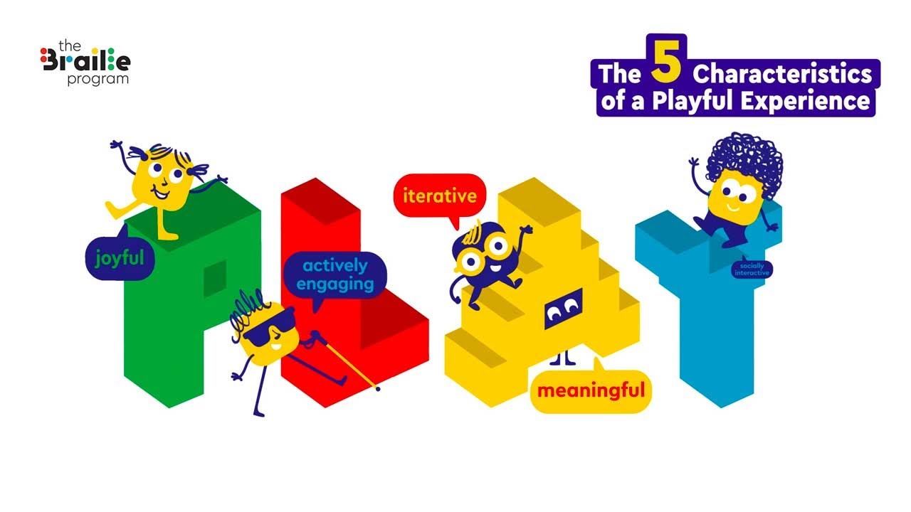 The 5 Characteristics of Play