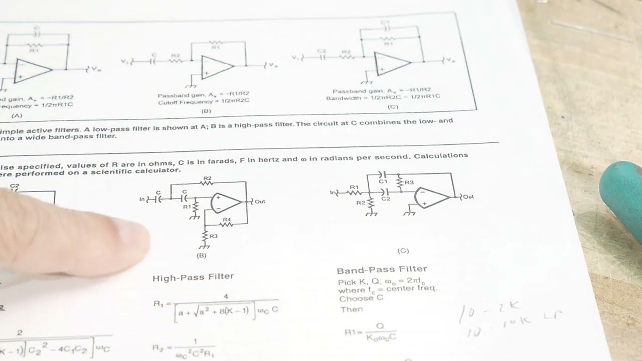 #1435 Sallen-Key Filter PC Board