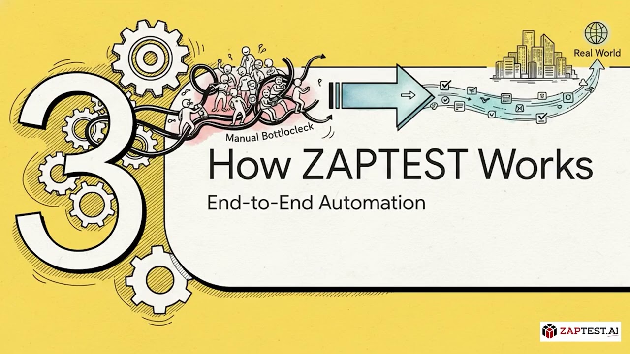 Automating Vendor Payment Processing in State Treasury Offices with ZAPTEST