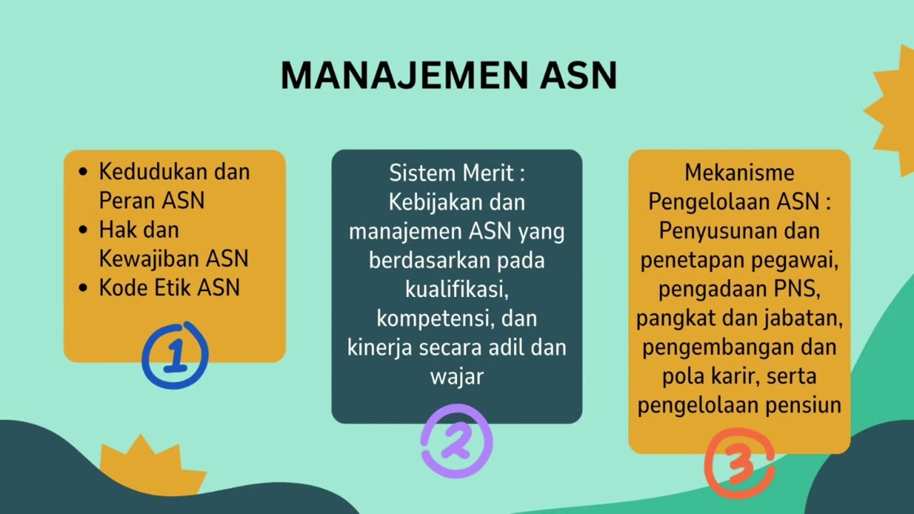 LEARNING JOURNAL AGENDA III - CERITA PEMBELAJARAN ASYNCHRONOUS DAN SYNCHRONOUS