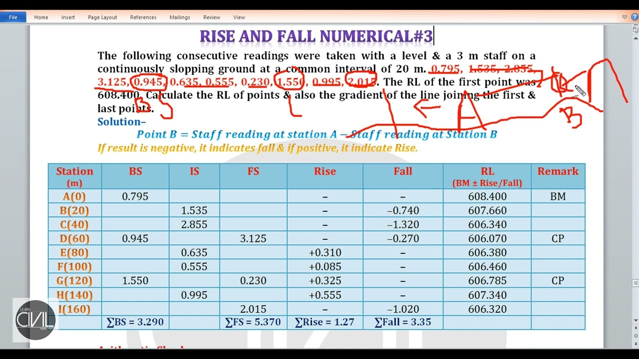 How to Calculate RL by using Rise and Fall Method | Numerical Solution Type-3