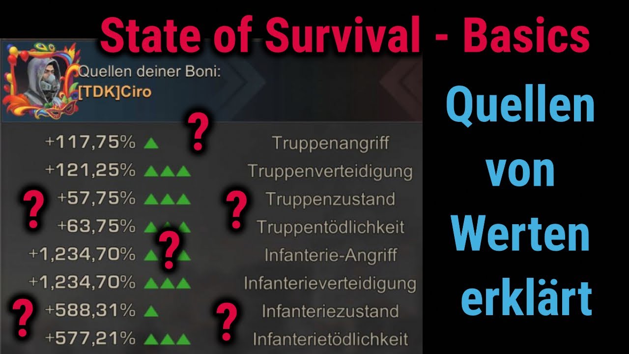 State of Survival - Basics: Quelle von Werten/Stats in Kampfberichten erklärt (deutsch|german)