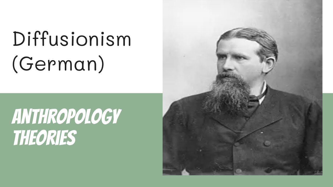 Anthropological Theory- Diffusionism (German School)