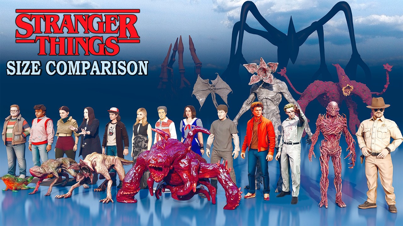 Stranger Things Size Comparison | All Characters & Monsters (2026)