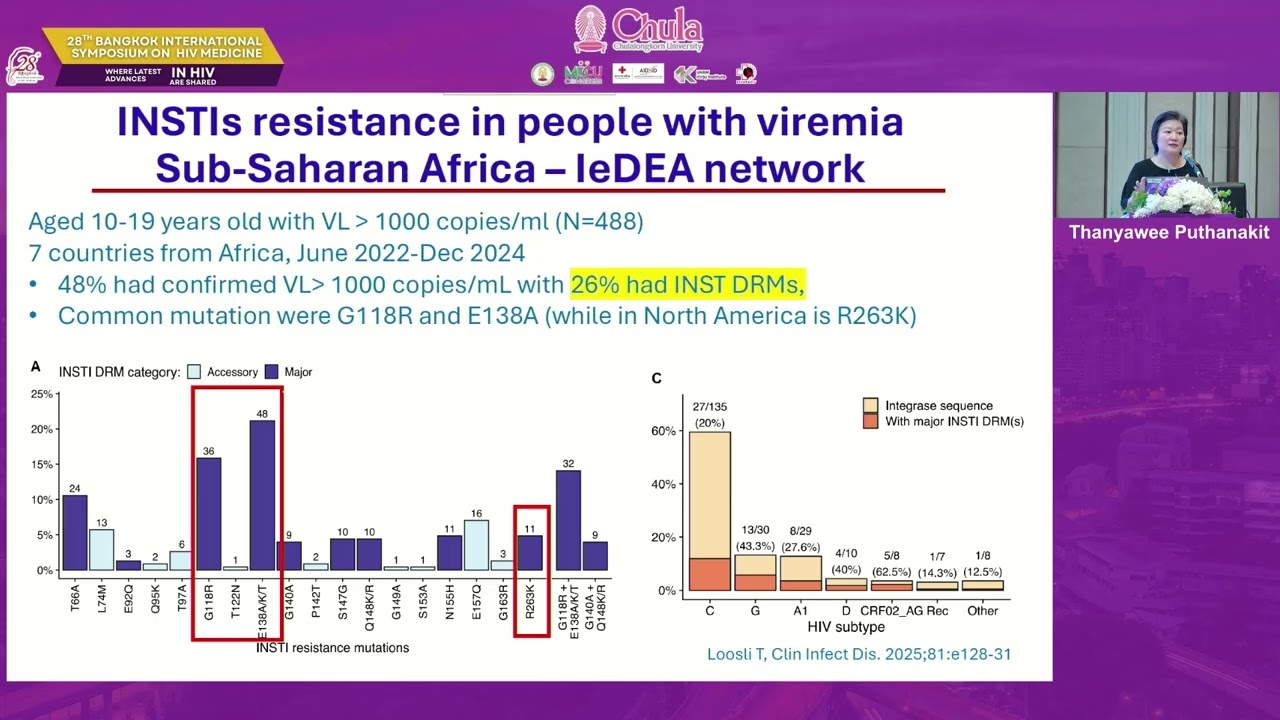 From Birth to Adulthood The Lifecourse of People Living with Perinatally Acquired HIV
