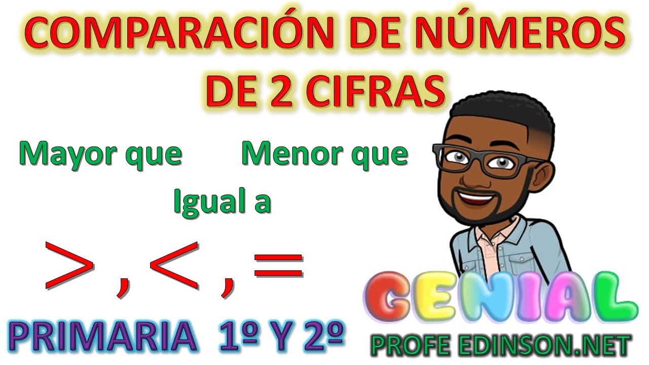 COMPARACION DE NUMEROS DE DOS | 2 | CIFRAS PARA PRIMERO Y SEGUNDO | MAYOR QUE | MENOR QUE | IGUAL A