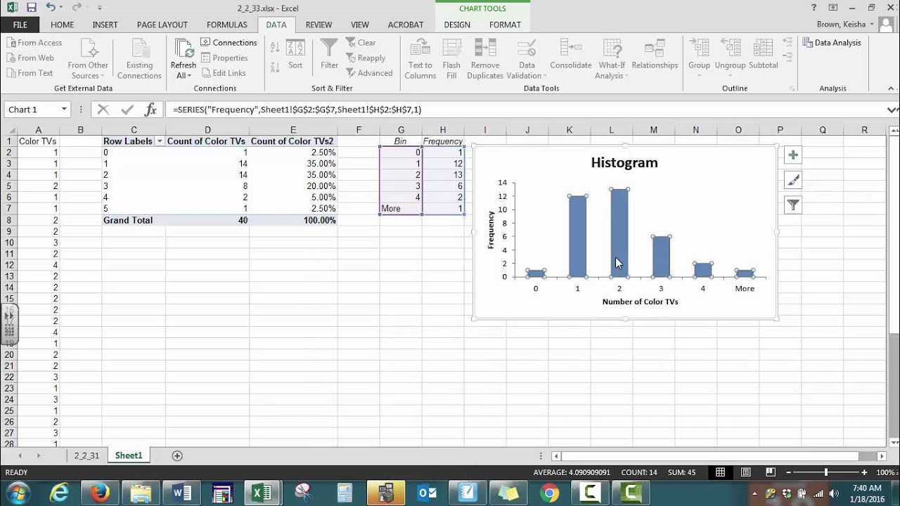 Discrete Frequency Distributions and Histograms with Excel