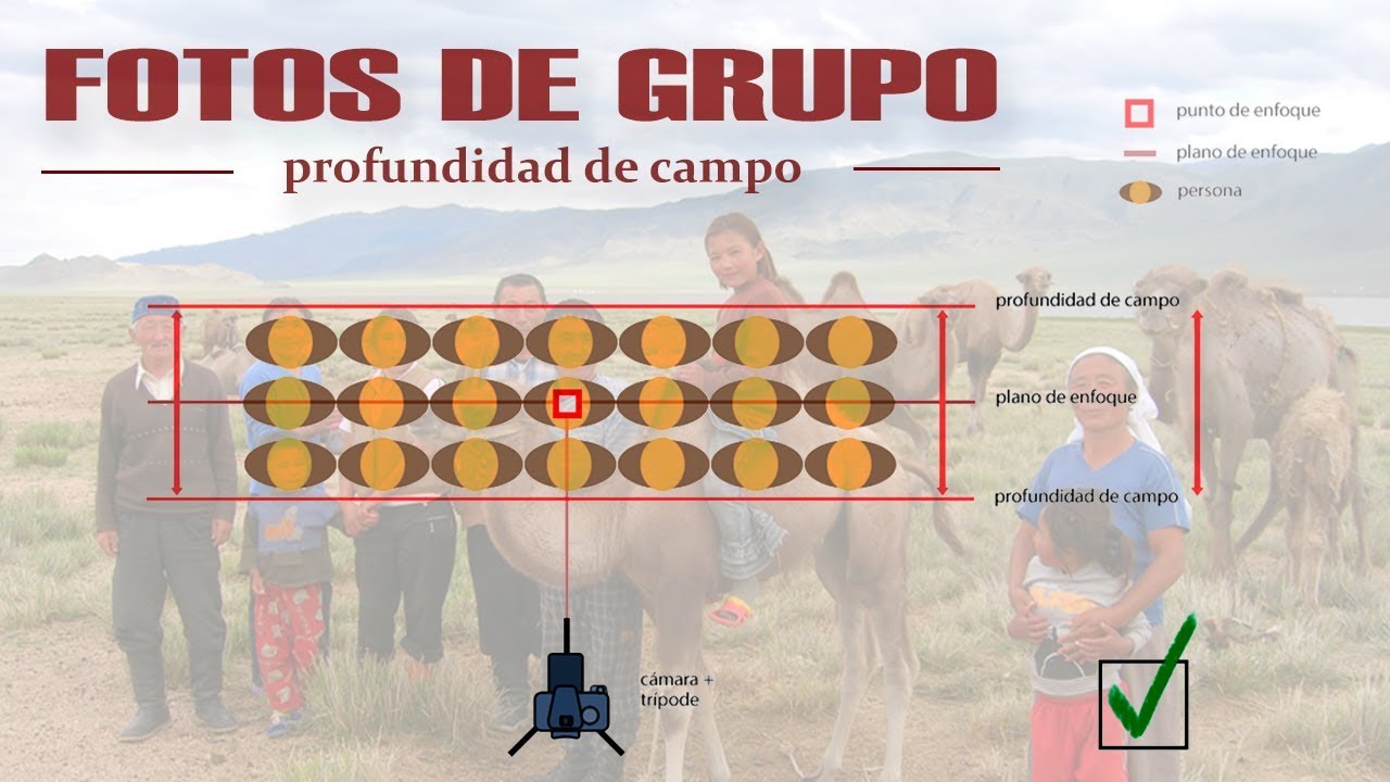 Como hacer FOTOS de GRUPO PERFECTAS