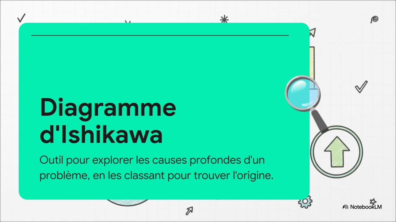 Gestion des Retours et Non-Conformités