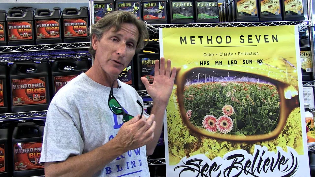 Method Seven LED Sunglasses for Growroom