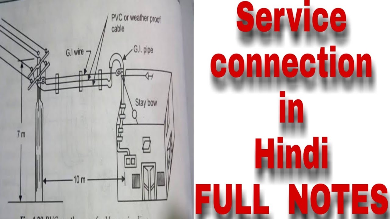 Service connection in hindi