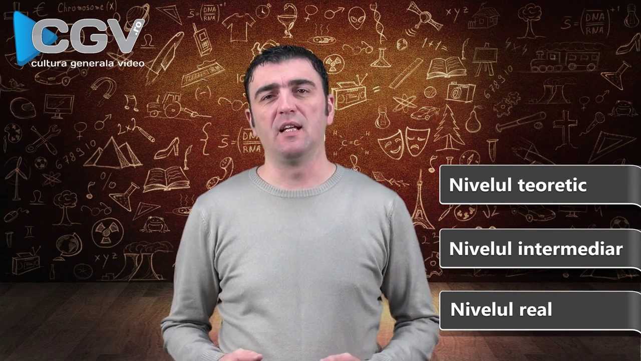 Chestionarul sociologic