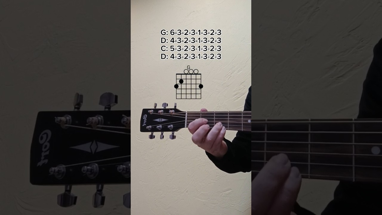 Wonderful Tonight - Eric Clapton. Chords #guitarcover #recommended