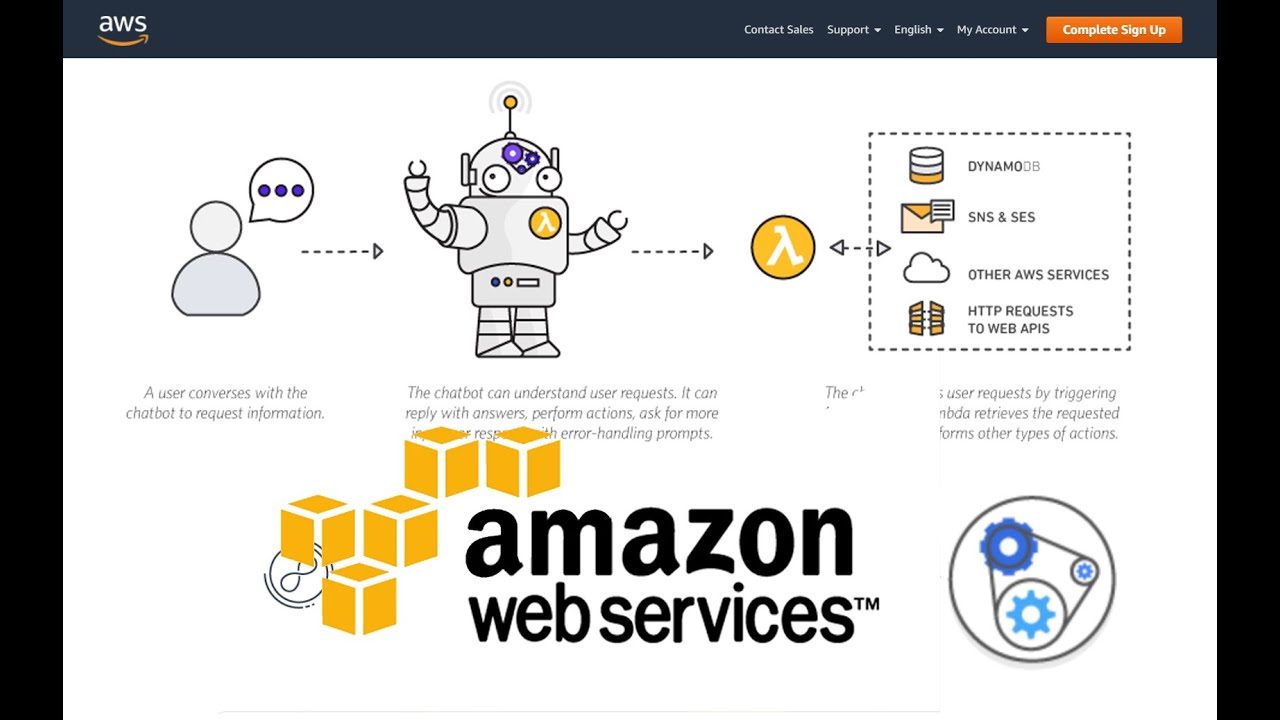 How to Build a Conversational Bot in AWS-V2