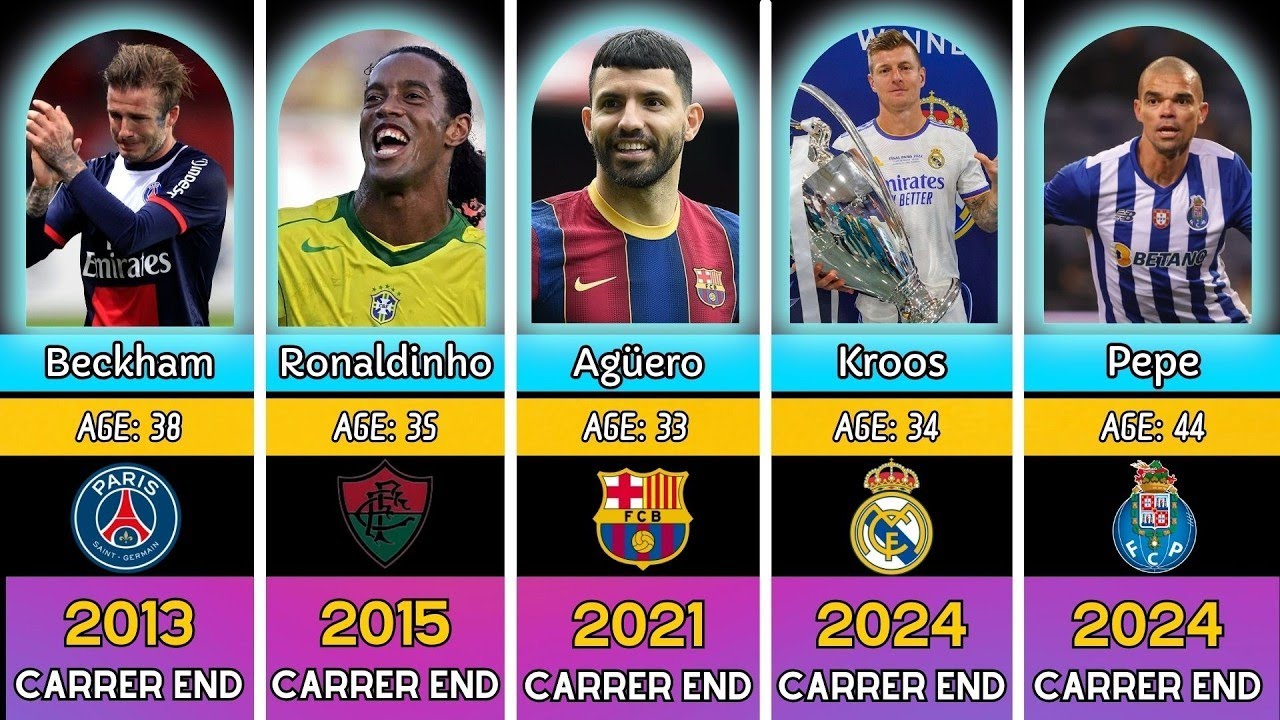 Bye Bye👋 - Best Footballers Retired in Every Year 1947-2024 😭