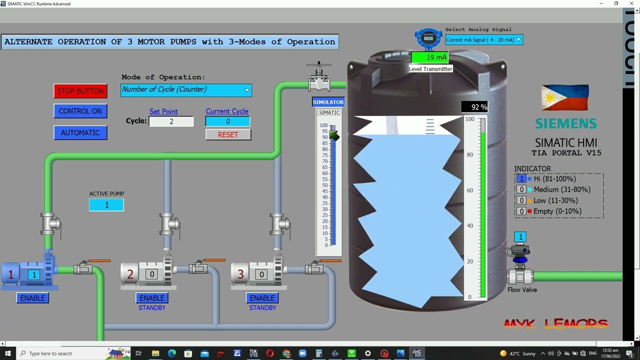 TIA Portal: Automated Pumping System Part-1 [Overview]