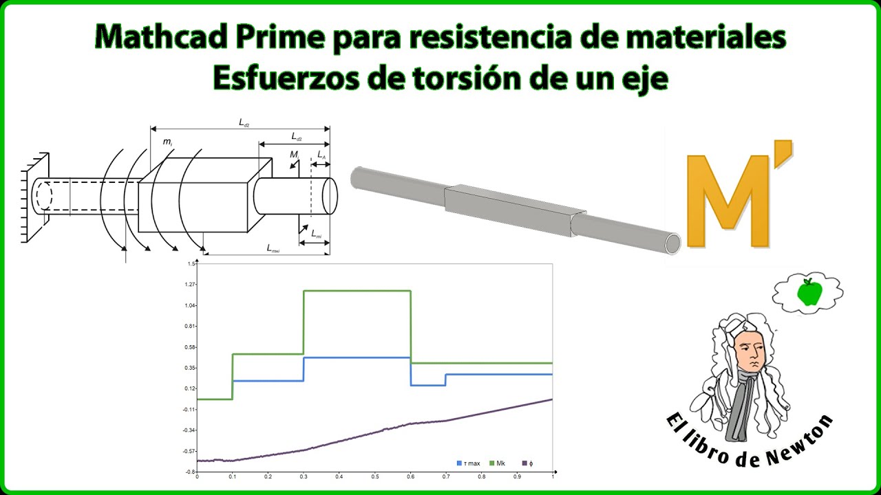 13 Esfuerzos de torsión de un eje con Mathcad Prime y Autodesk Inventor