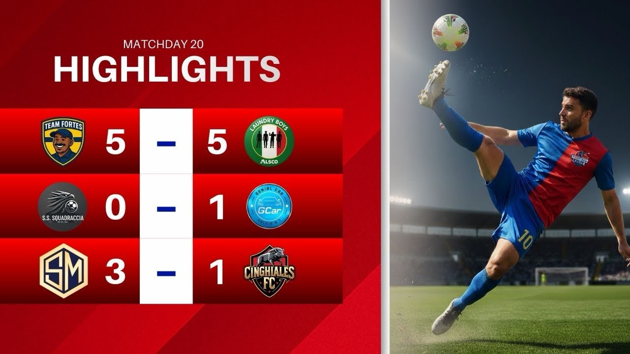 Highlights 21° giornata| martedì 10 marzo
