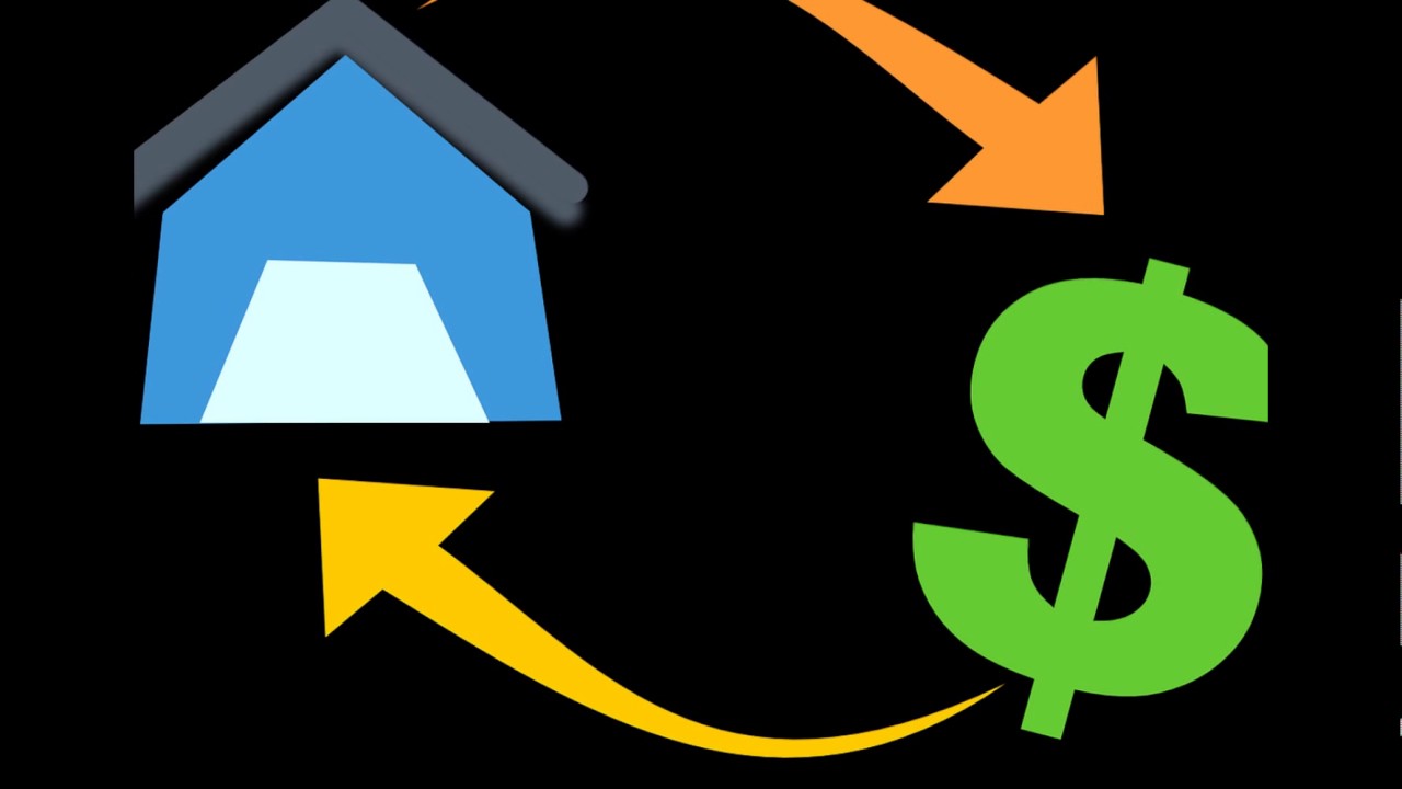 Mortgage Definition