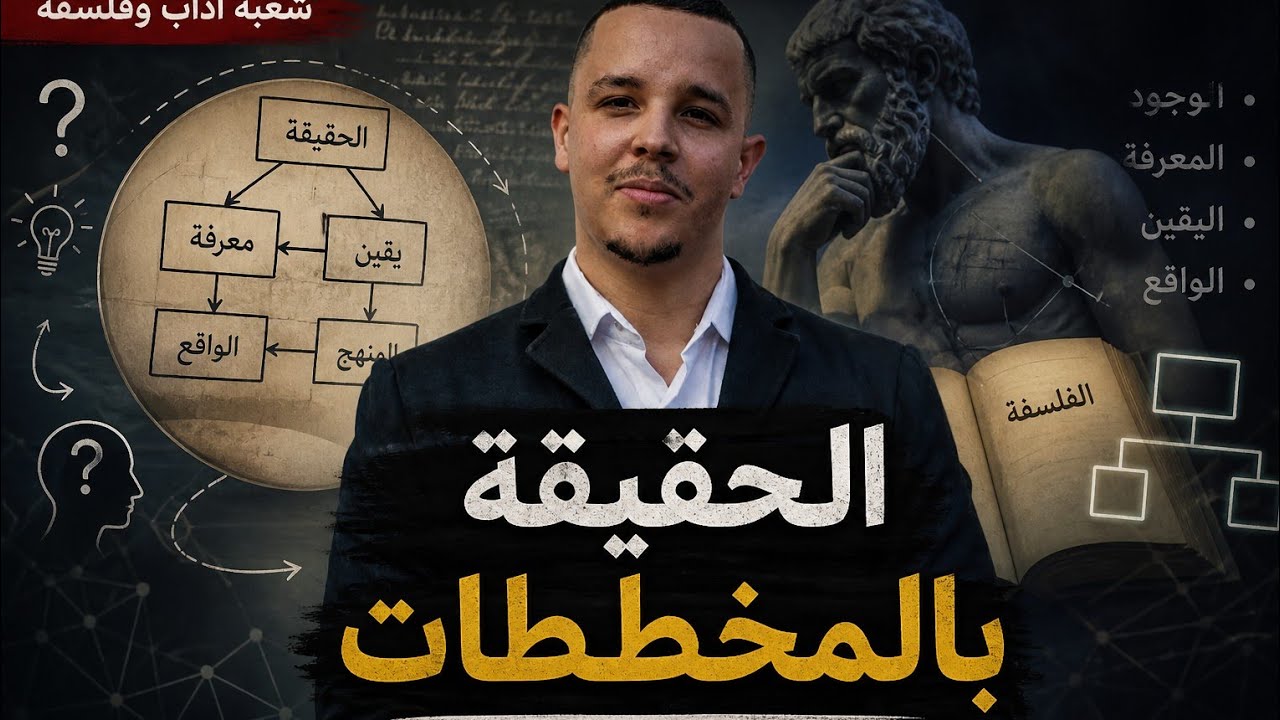 مقال الحقيقة بطريقة المخططات وبكل احترافية شعبة آداب_و_فلسفة