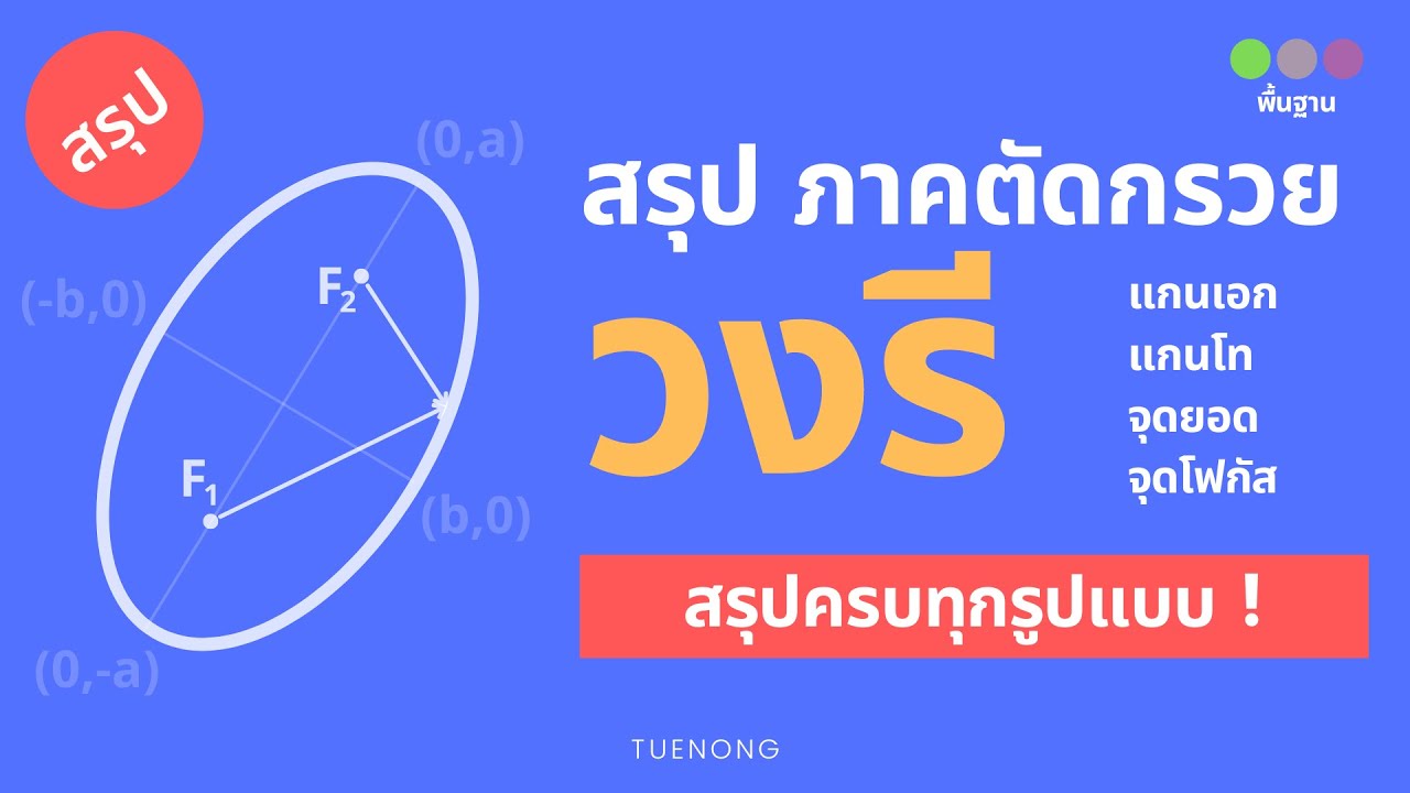 สรุป ภาคตัดกรวย - วงรี แกนเอก แกนโท จุดโฟกัส | เรขาคณิตวิเคราะห์ | ม.4 | TUENONG