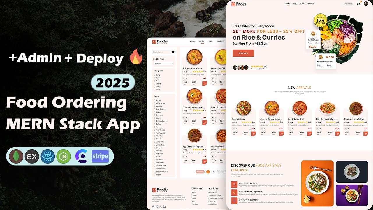 Create a MERN Stack Food Ordering App MongoDB, Express, React, Node - Build and Deploy Food App