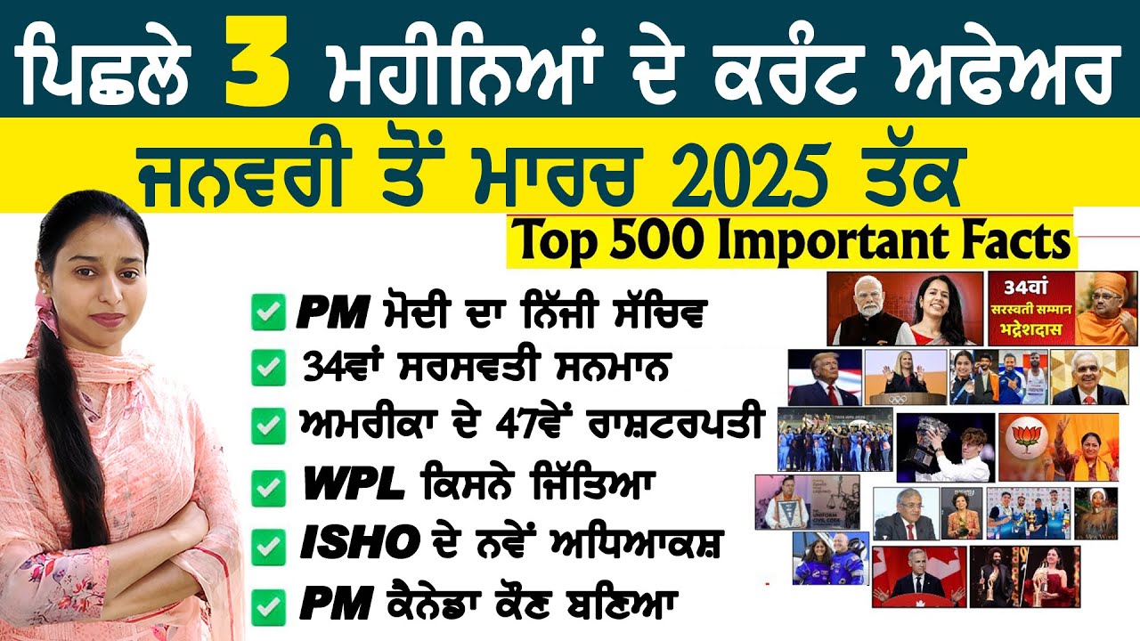 Last 3 Months Current Affairs 2025 in Punjabi | Current Affairs 2025 | Top 200 Current Affairs