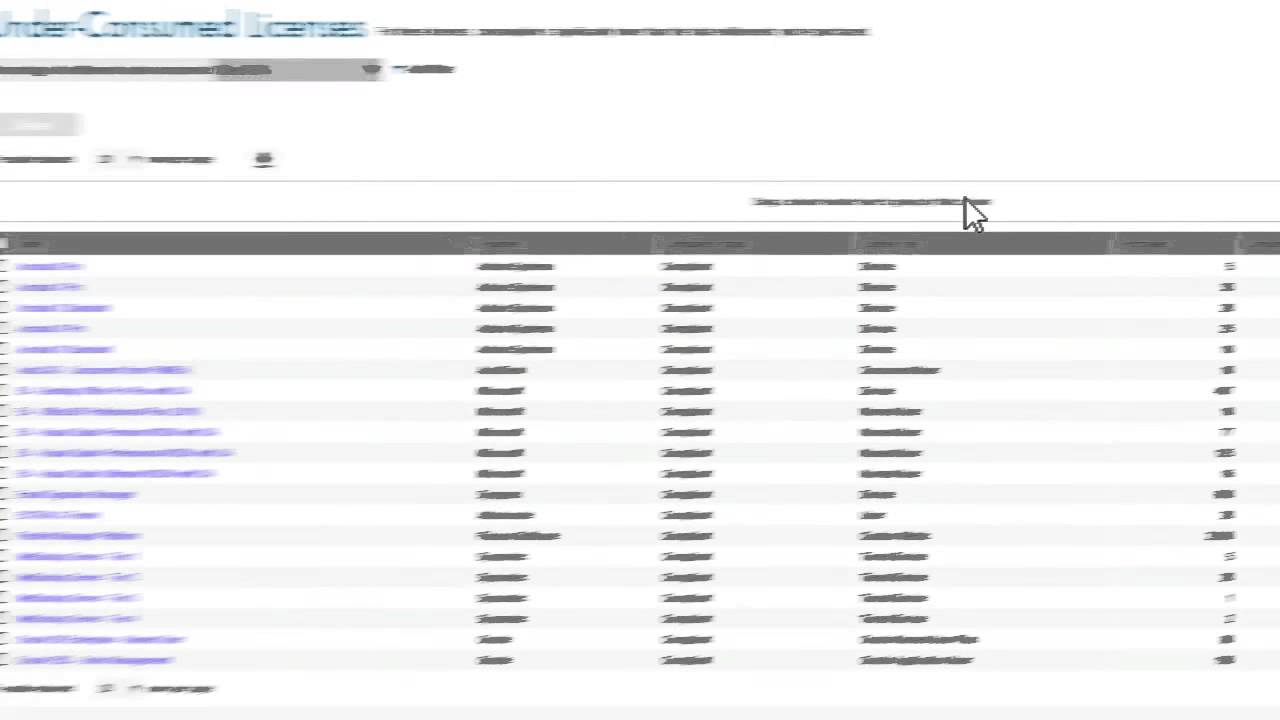 How to Avoid Overspending on Software