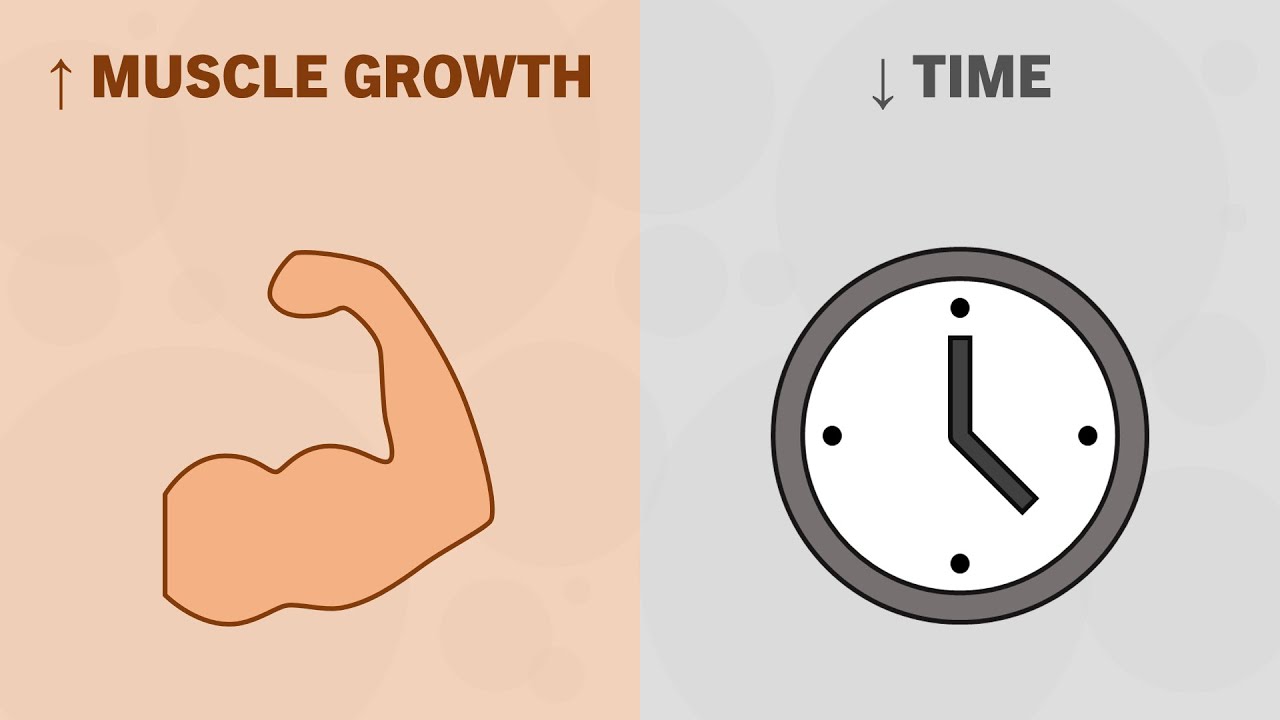 How to Make Training More Time-Efficient