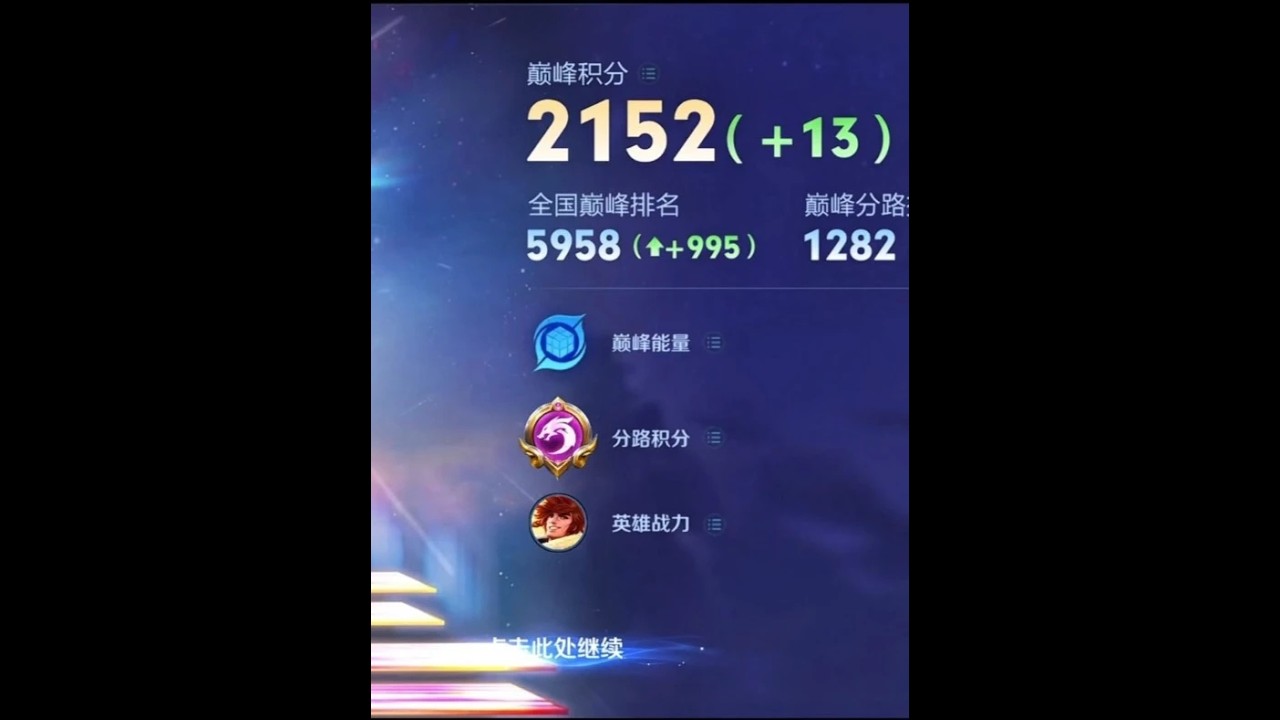 老虎巅峰2150对位橘子的打法思路教学#打野教学【凤煌解说王者荣耀】