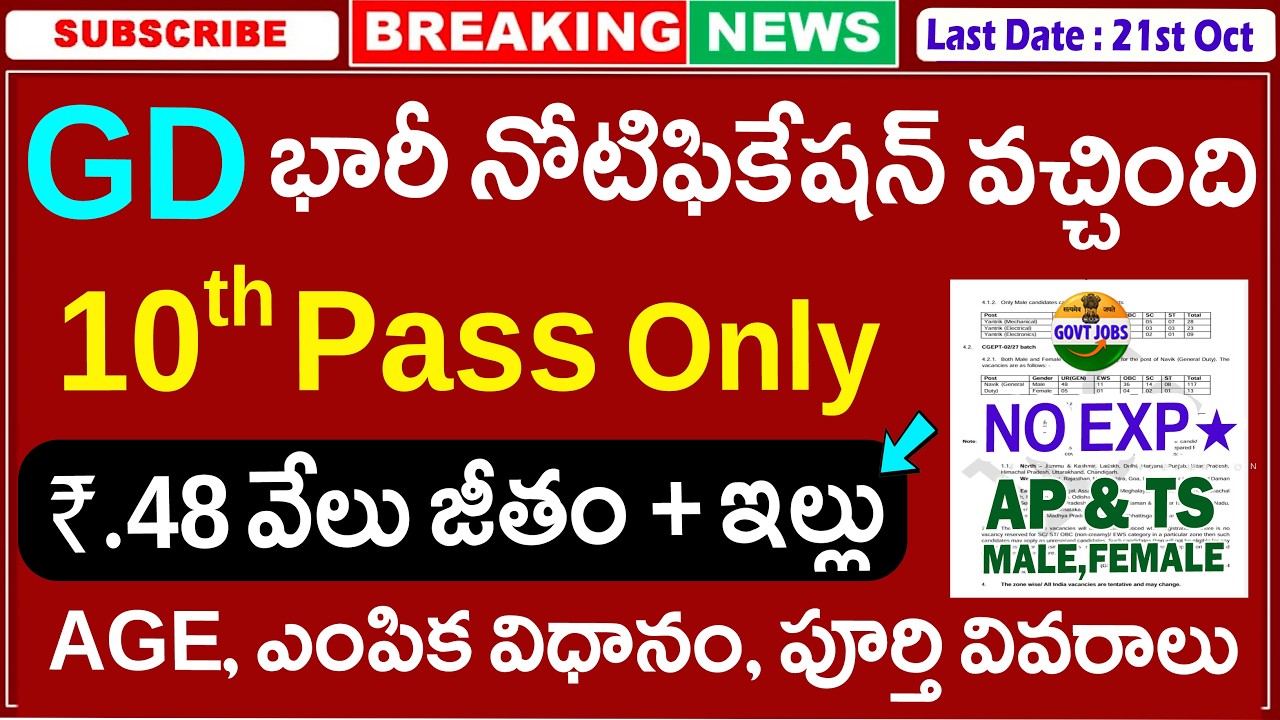 🚨GD నోటిఫికేషన్ వచ్చేసింది | GD Recruitment 2026 | SSC Govt Jobs | ICG New Vacancy 2026 | Job Search