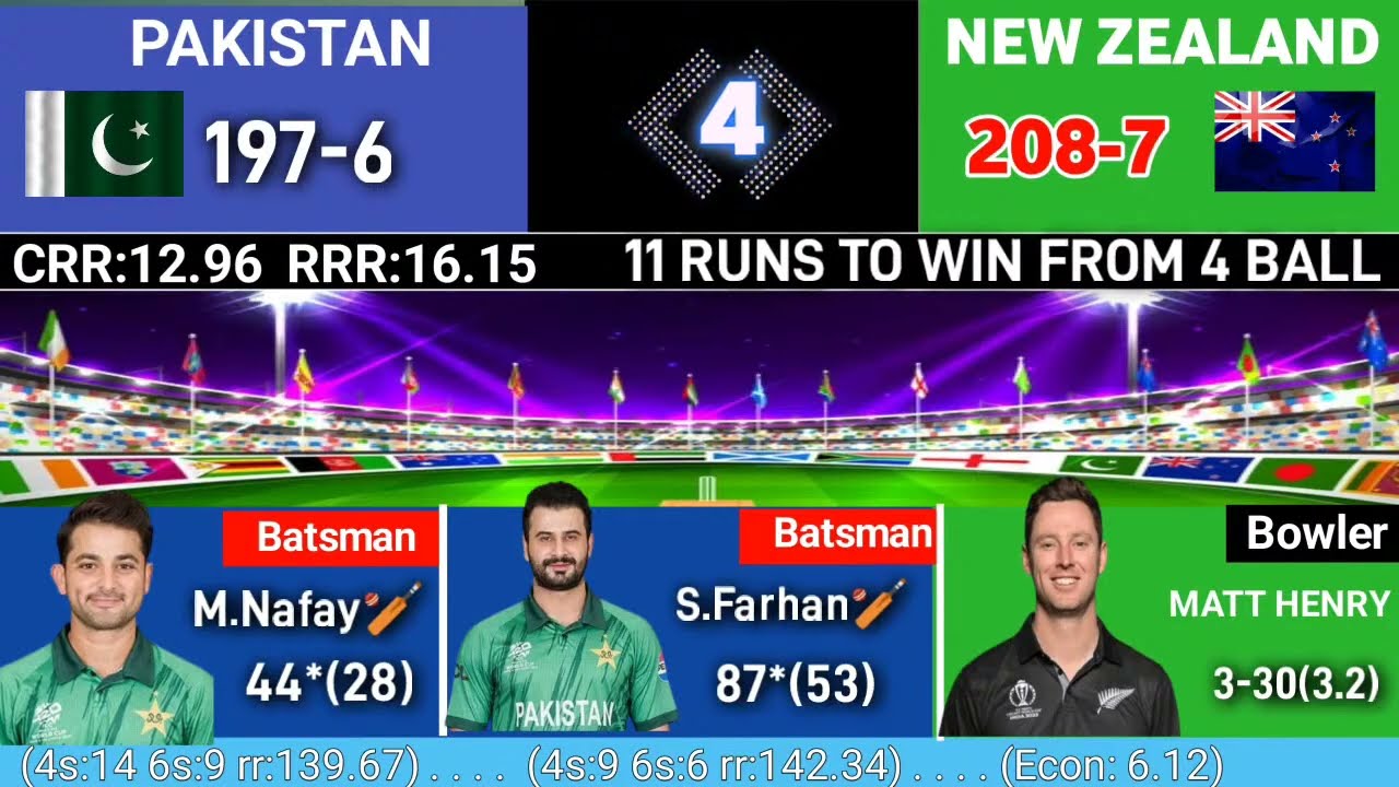 🔴Pak v NZ Live T20 Match | Live cricket match today world cup T20 | Super 8 ,live score ball by ball